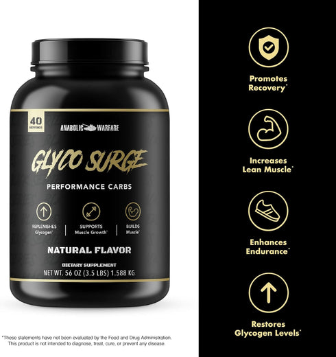 Anabolic Warfare Glyco Surge Glycogen Supplement, Natural Performance Carbs for Lean Muscle Growth, 40 Servings