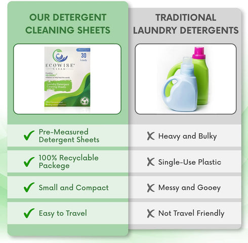 Laundry Detergent Sheets Eco-Friendly Strips, Concentrated Biodegradable Washer Sheets, Floral, 30 Count