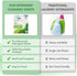 Laundry Detergent Sheets Eco-Friendly Strips, Concentrated Biodegradable Washer Sheets, Floral, 30 Count