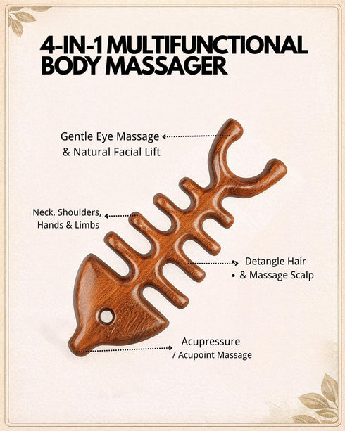 Tinuos Tool,4-in-1 Fishbone Massage Full Body Massager for Neck, Back, Head & Eye Relief Deep Tissue Trigger Point