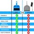 Mini Broom and Dustpan Set - Compact Cleaning Kit for Home, Car, Camping, and Travel - Mint Green