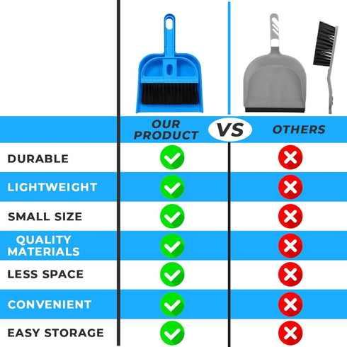 Mini Broom and Dustpan Set, Compact Cleaning Kit for Home, Car, Camping, and Small Spaces - Sky Blue