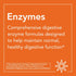 Super Enzymes by NOW Foods Supplements, Formulated with Bromelain, Ox Bile, Pancreatin, Papain, 90 Capsules