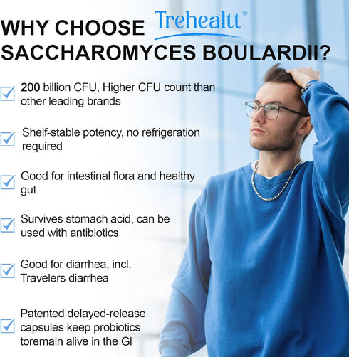 Saccharomyces Boulardii Probiotics | 200 Billion CFUs for Women & Men | Clinically-Studied for Gut & Immune Health