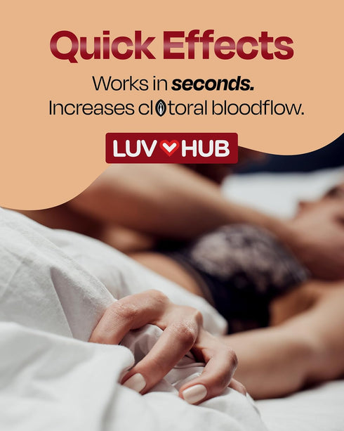 Luv Hub 0.5oz Female Arousal Gel Clitoral Sexual Enhancer Intimate Gel for Heightened Sensation Plant-Based Formula