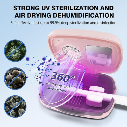 UV Toothbrush Covers Case and Holder - Rechargeable Portable Toothbrush Cleaner Case with Light