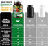 N1N Premium Organic Superfood Greens, 28 Powerful Ingredients, Natural Fruit and Veggie Supplement - 60 Ct