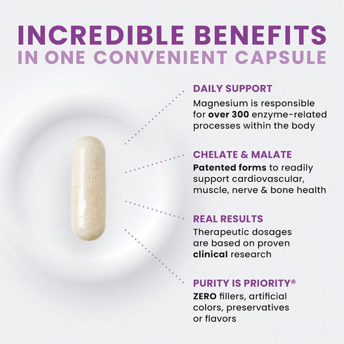 Optimum Magnesium Glycinate Capsules - Chelated Magnesium for Maximum Absorption, 240 Vegan Capsules