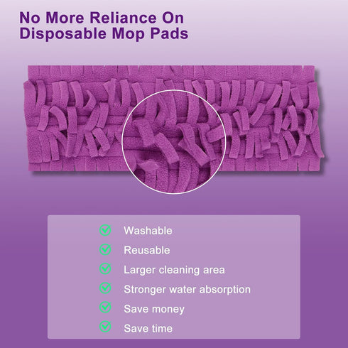 6 Pack Reusable Mop Pads Compatible with Swiffer Powermop, Microfiber Power Mop Refills for All Types of Floor Cleaning