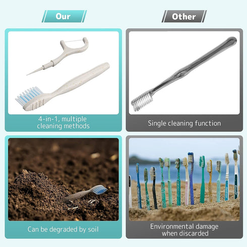 Travel Toothbrush Dental Floss Picks, 4 in 1 Biodegradable Disposable Toothbrushes, 80 Pack