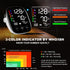 Blood Pressure Monitors for Home Use, Extra Large Blood Pressure Cuff, 6 in Large LED Backlit Display, USB Cable &