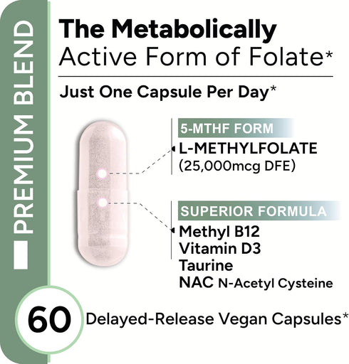 L-Methylfolate 15mg plus Methyl B12, D3, Taurine & NAC, Professional Strength Active 5-MTHF Supplement, 60 Capsules