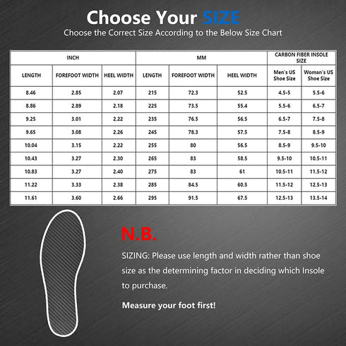 Carbon Fiber Insole, 1 Pair, Rigid Shoe Insert for Foot Fractures, Arthritis, Turf Toe, Hallux Limitus