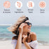 Sea Salt Spray for Hair Men & Women - Texturizing Beach Waves Spray for Fine Hair, Volumizing Hair Spray for Women