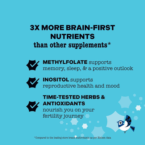 Best Nest Wellness Men's Multi Plus - Daily Multivitamin for Brain & Energy Health Support - 30 Caplets
