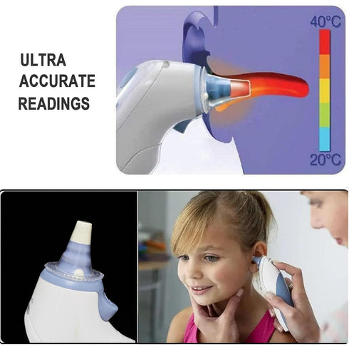 Disposable Ear Thermometer Probe Covers - 100pcs Upgraded Version Lens Filters for All Braun Thermometers, Protective
