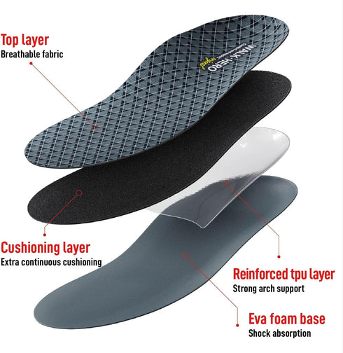 Walkhero Arch Support Inserts for Plantar Fasciitis, Orthotic Insoles for Foot Pain Relief, Mens 10-10 1/2