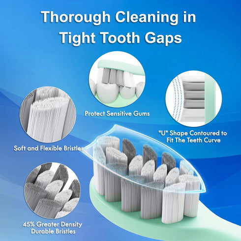 Portable Electric Soft Toothbrush with Travel Case, 90-Day Battery Life, 10 Brush Heads, 15 Modes