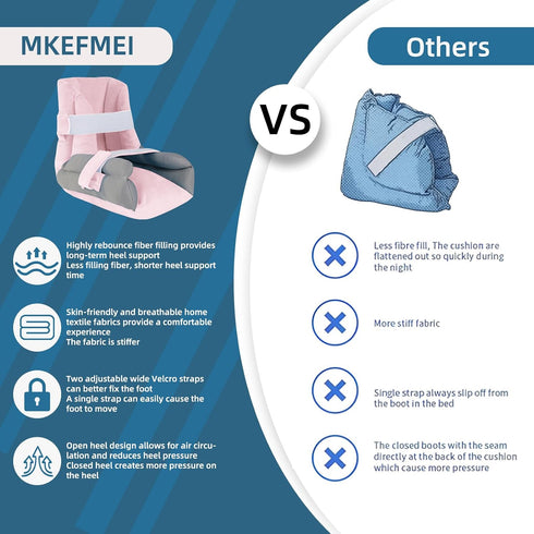 Heel Protectors Cushions for Heel Pain and Pressure, Adjustable Foot Support Pillow to Relief Bed Sores and Ulcers