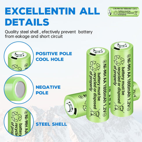 Fytoo 12PCS 1.2V 1800mAh Ni-MH AA Batteries for Wireless Microphone, Electric Toys, Remote Control, Household Appliances