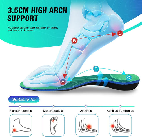 Plantar Fasciitis Insoles, High Arch Support Orthotic Shoe Inserts for Foot Pain Relief (Men 4.5-6.5/Women 5.5-7.5,