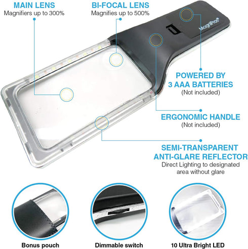MagniPros 3X with 5X Zoom Magnifying Glass, 10 Anti Glare LEDs for Low Vision, Seniors