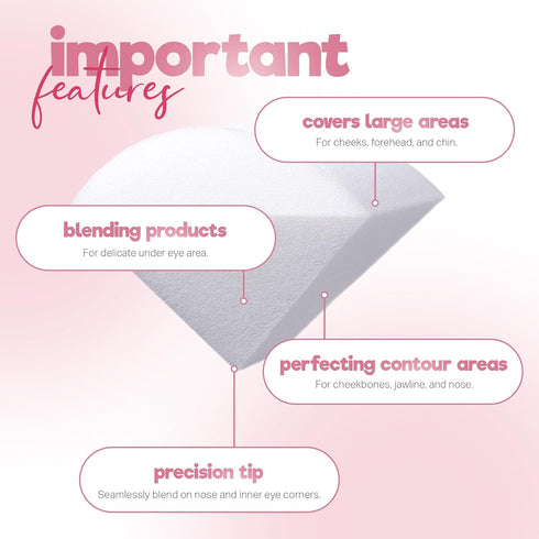 StansOut Memory Foam Makeup Sponge – No-Water-Needed Blender for Flawless Application
