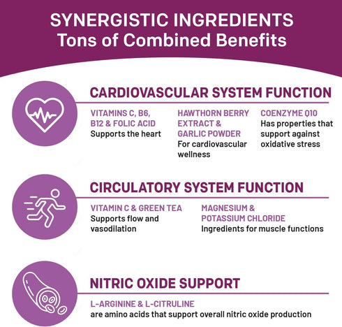 26-in-1 Nitric Oxide Supplement with Coq 10, Organic Beet Root, Olive Leaf Extract, Garlic & 2103mg per Serving