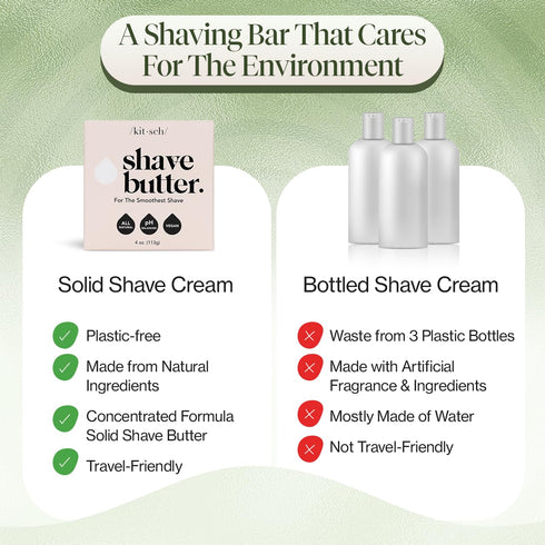 Kitsch Smooth Shaving Soap Bar, Hydrating Shave Soap for Men & Women, 4 oz