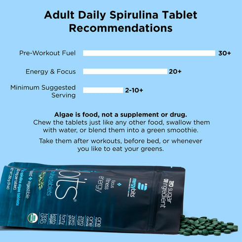 ENERGYBITS Organic Spirulina Tablets - Plant-Based Algae Superfood for Focus, Fitness, Energy - 60 Tablets