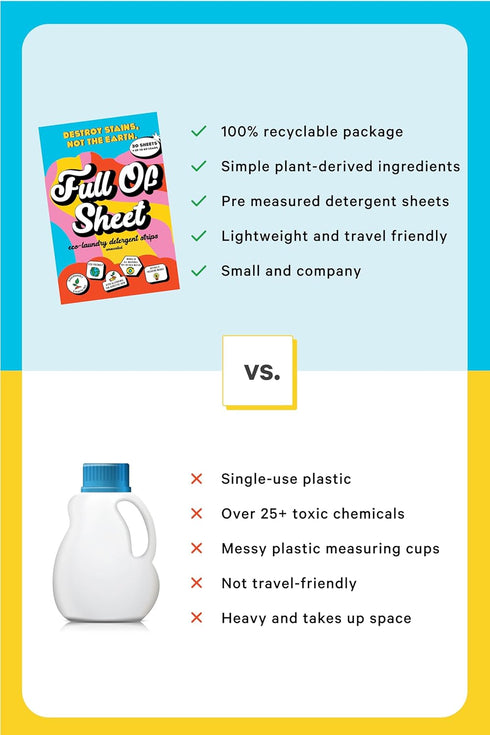 Shinesty Full of Sheet Eco-Laundry Detergent Strips, 30 Sheets, Hypoallergenic & Plastic Free, Boulder Breeze
