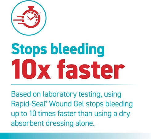 Wound Gel (1 Tube) - Stops Bleeding in Seconds, Ideal for Cuts, Scrapes, Razor Nicks, Emergency First Aid Supplies