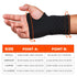 Ergodyne ProFlex 660 Wrist Support Sleeve for Comfort and Stability