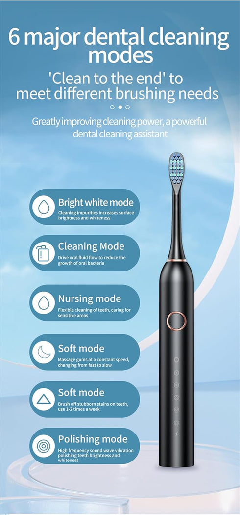 SWZEC Electric Toothbrush for Adults (White)