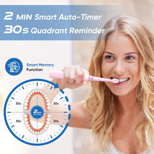Toothbrushs-8 5 2 IPX7 Waterproof,30 YUNCHI Electric Toothbrush Pink, Battery Toothbrush for Adults, Rechargeable Brush