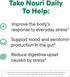 Nouri Stress Support Daily Prebiotic & Probiotic Capsules - Plant-Based Omega Oil for Cortisol Management