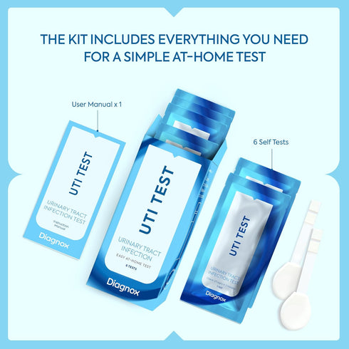Urinary Tract Infection Urine Test Strips, UTI Test Strips for Women & Men, High Precision Testing at Home (6 Pack)