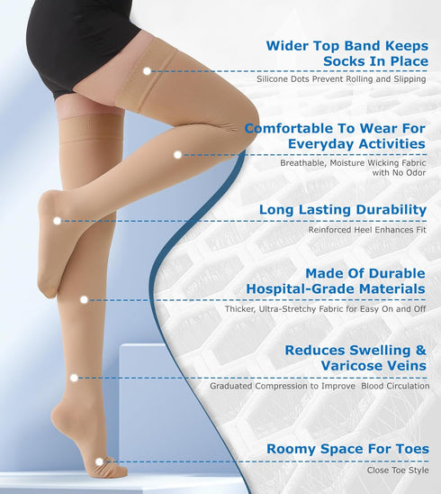MGANG Medical 20-30 mmHg Compression Stockings, Pair, Thigh High Graduated Socks, Closed Toe, Opaque, Beige XXL