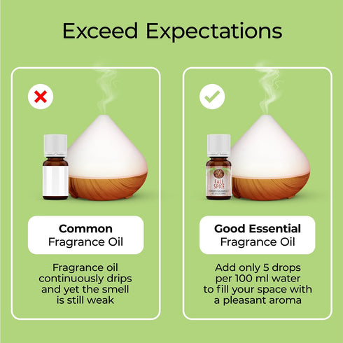 Good Essential - Professional Fall Spice Fragrance Oil 10ml for Diffuser, Candles, Soaps, Lotions, Perfume 0.33 fl oz