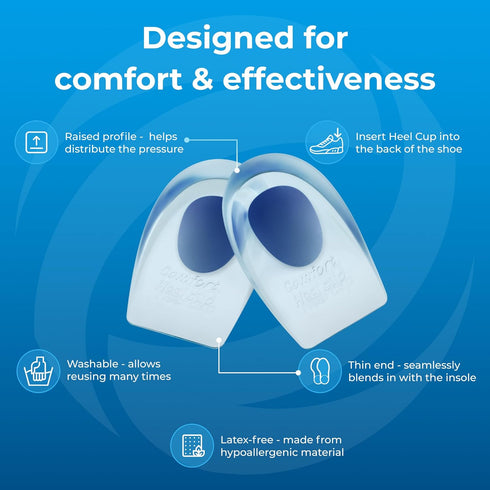 Gel Heel Pads - 6 Pcs Heel Cups for Pain Relief, Plantar Fasciitis Protectors for Sore Feet Comfort