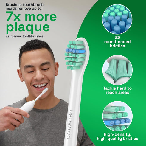 Brushmo e-Series Total Clean Replacement Toothbrush Heads, 6 Medium Firm Dupont Bristles, Compatible with Philips