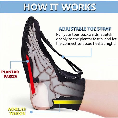 Plantar Fasciitis Night Sock, Brace for Pain Relief, Night Splint for Men & Women
