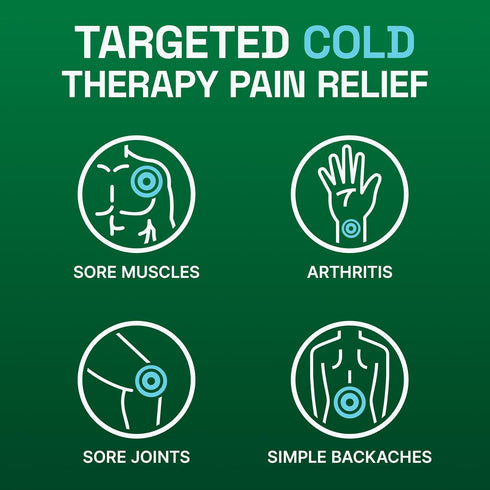 Biofreeze Menthol Pain Relieving Foam, 3 FL OZ for Sore Muscles, Arthritis, Backaches, Joint Pain, Fast Drying