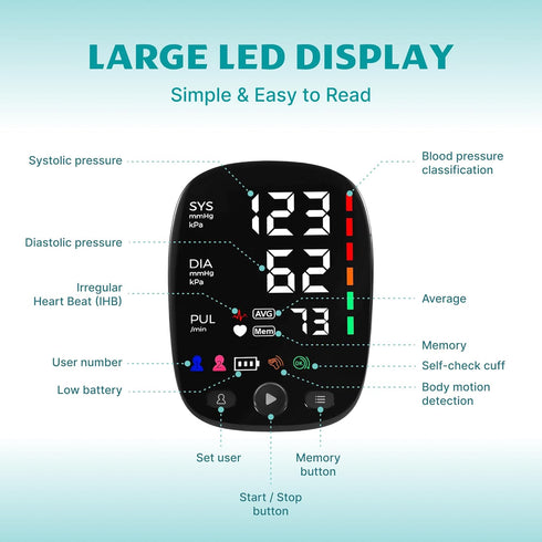 Upper Arm Blood Pressure Monitor with Wide Range Cuff that fits Standard to Large Adult Arms, Large LED Display