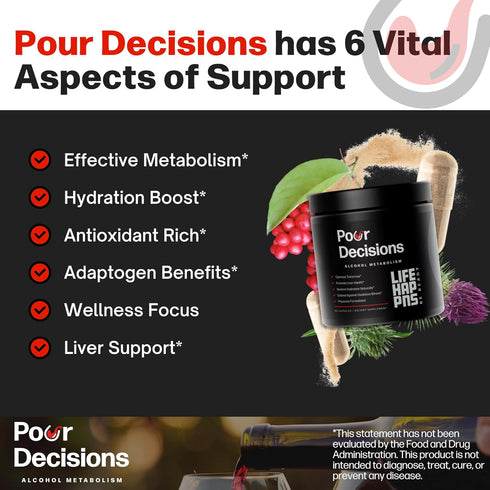 Life Happns Pour Decisions Liver Health Supplement, 60 Capsules with Milk Thistle & Electrolytes