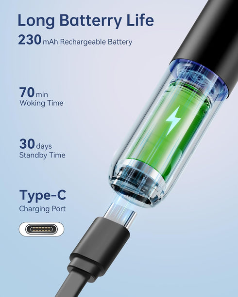 Ear Wax Removal Tool Camera, Ear Cleaner with 1296P HD Scope, 6 LED Lights and 12 Ear Picks