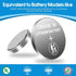 CR2430 Battery, 3V Lithium Coin Battery, 15 Count Pack for Remote Controls, Key Fobs, and Watches