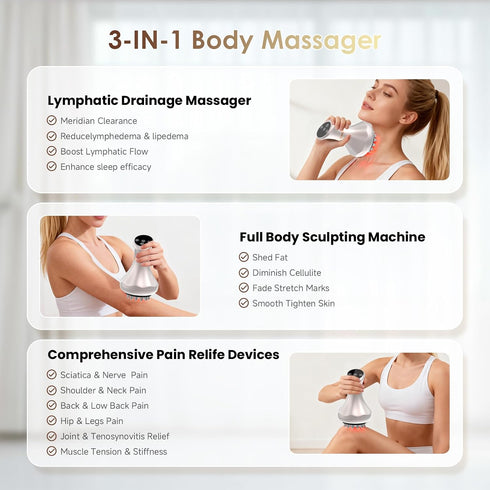 nanagoo Lymphatic Drainage Massager, Anti Cellulite Massage Tool For Belly & Thigh Stretch Marks & Cellulite Reduction