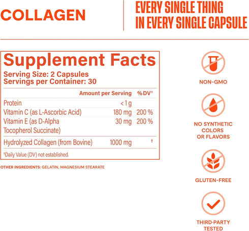 HABIT Collagen Supplement (60 Capsules) - 2000mg Collagen Peptides, Vitamin C & E, Antioxidants, Non-GMO, Gluten Free