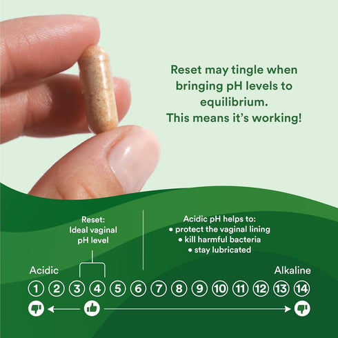 Reset 10 Good Clean Love Homeopathic Vaginal Suppository, Bacterial Vaginosis Treatment for Women, Relieves Itching